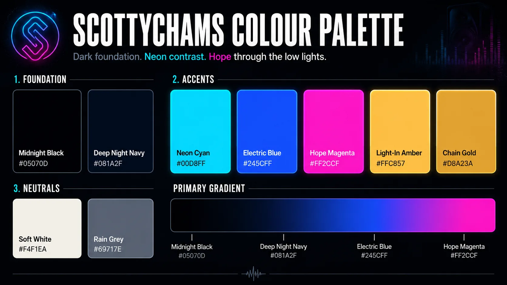 Color Palette Guide